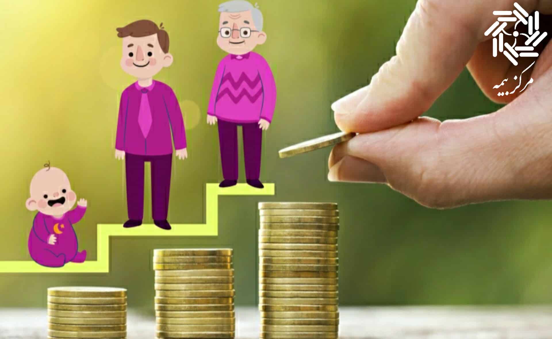 خرید بیمه آتیه شرکت پاسارگاد